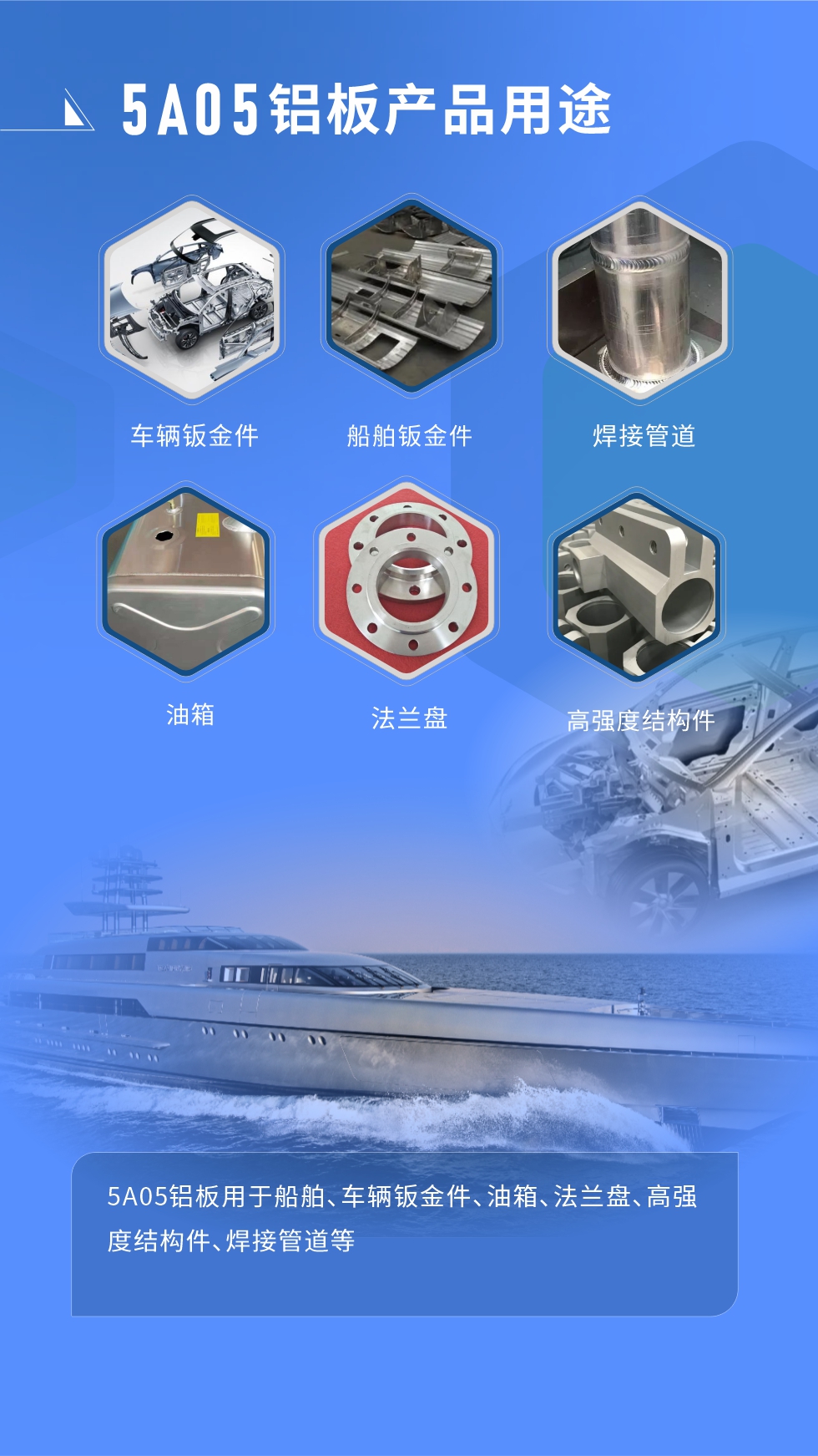  應(yīng)用范圍  

5A05鋁板用于船舶、車輛鈑金件、油箱、法蘭盤、高強(qiáng)度結(jié)構(gòu)件、焊接管道等
