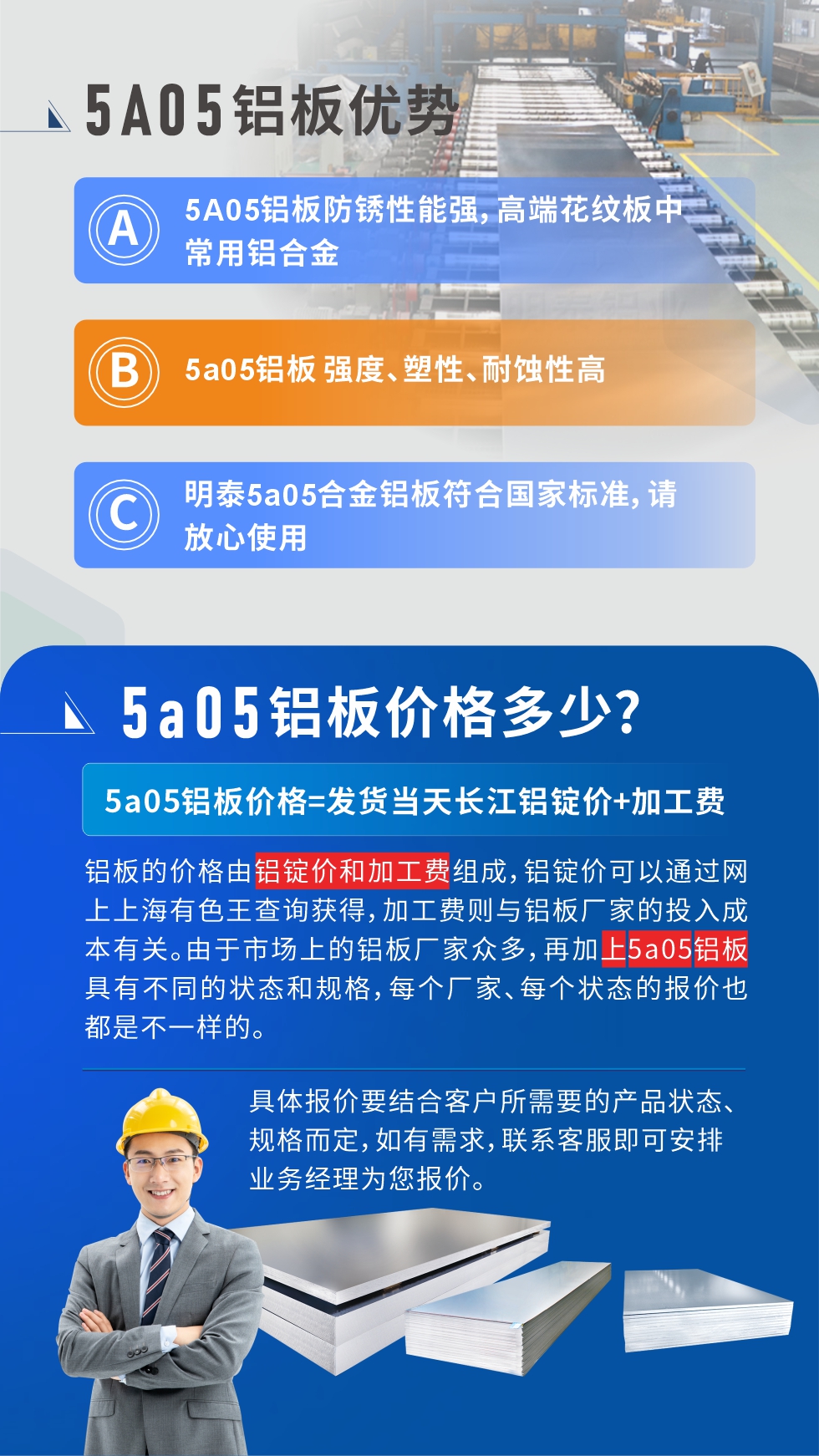  產(chǎn)品優(yōu)勢(shì)   

5A05鋁板防銹性能強(qiáng)，高端花紋板中常用鋁合金

5a05鋁板 強(qiáng)度、塑性、耐蝕性高

明泰5a05合金鋁板符合國(guó)家標(biāo)準(zhǔn)，請(qǐng)放心使用

5a05鋁板價(jià)格多少錢

5a05鋁板價(jià)格=發(fā)貨當(dāng)天長(zhǎng)江鋁錠價(jià)+加工費(fèi)

鋁板的價(jià)格由鋁錠價(jià)和加工費(fèi)組成，鋁錠價(jià)可以通過網(wǎng)上上海有色王查詢獲得，加工費(fèi)則與鋁板廠家的投入成本有關(guān)。由于市場(chǎng)上的鋁板廠家眾多，再加上5a05鋁板具有不同的狀態(tài)和規(guī)格，每個(gè)廠家、每個(gè)狀態(tài)的報(bào)價(jià)也都是不一樣的。具體報(bào)價(jià)要結(jié)合客戶所需要的產(chǎn)品狀態(tài)、規(guī)格而定，如有需求，聯(lián)系客服即可安排業(yè)務(wù)經(jīng)理為您報(bào)價(jià)。點(diǎn)擊在線咨詢。
