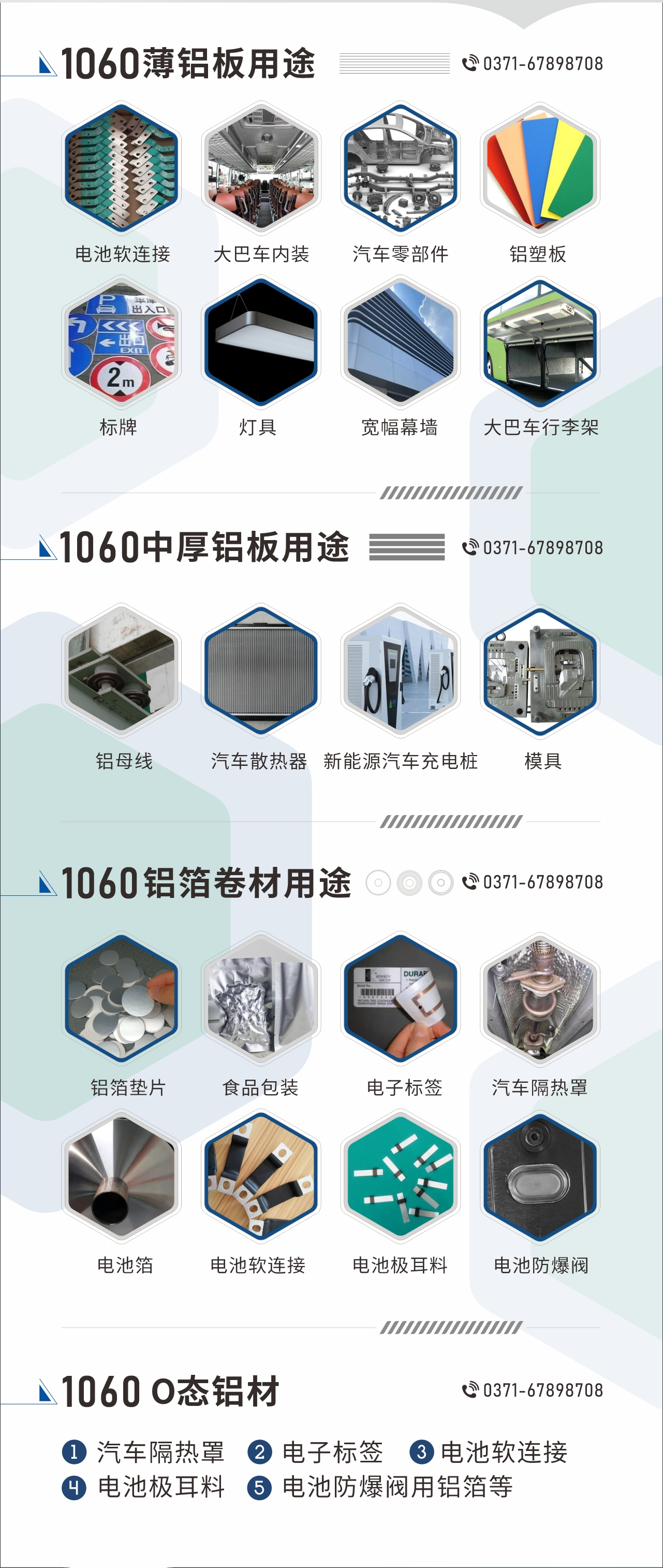 1060鋁板卷用途
　　1060鋁薄板用途： 電池軟連接、大巴車內(nèi)裝、汽車零部件、鋁塑板、標(biāo)牌、燈具、寬幅幕墻、大巴車行李架/地板/花紋板(宇通公司使用)等;1060中厚鋁板用途：鋁母線、汽車散熱器、新能源汽車充電樁、模具等;1060鋁箔卷材用途：鋁箔墊片、食品包裝、電子標(biāo)簽、汽車隔熱罩用鋁箔、電池箔、電池軟連接、電池極耳料、電池防爆閥等;1060-O態(tài)鋁材用途：汽車隔熱罩、電子標(biāo)簽、電池軟連接、電池極耳料、電池防爆閥用鋁箔等;1060鋁板多少錢1噸.1060鋁板價(jià)格=發(fā)貨當(dāng)天長(zhǎng)江鋁錠價(jià)+加工費(fèi)