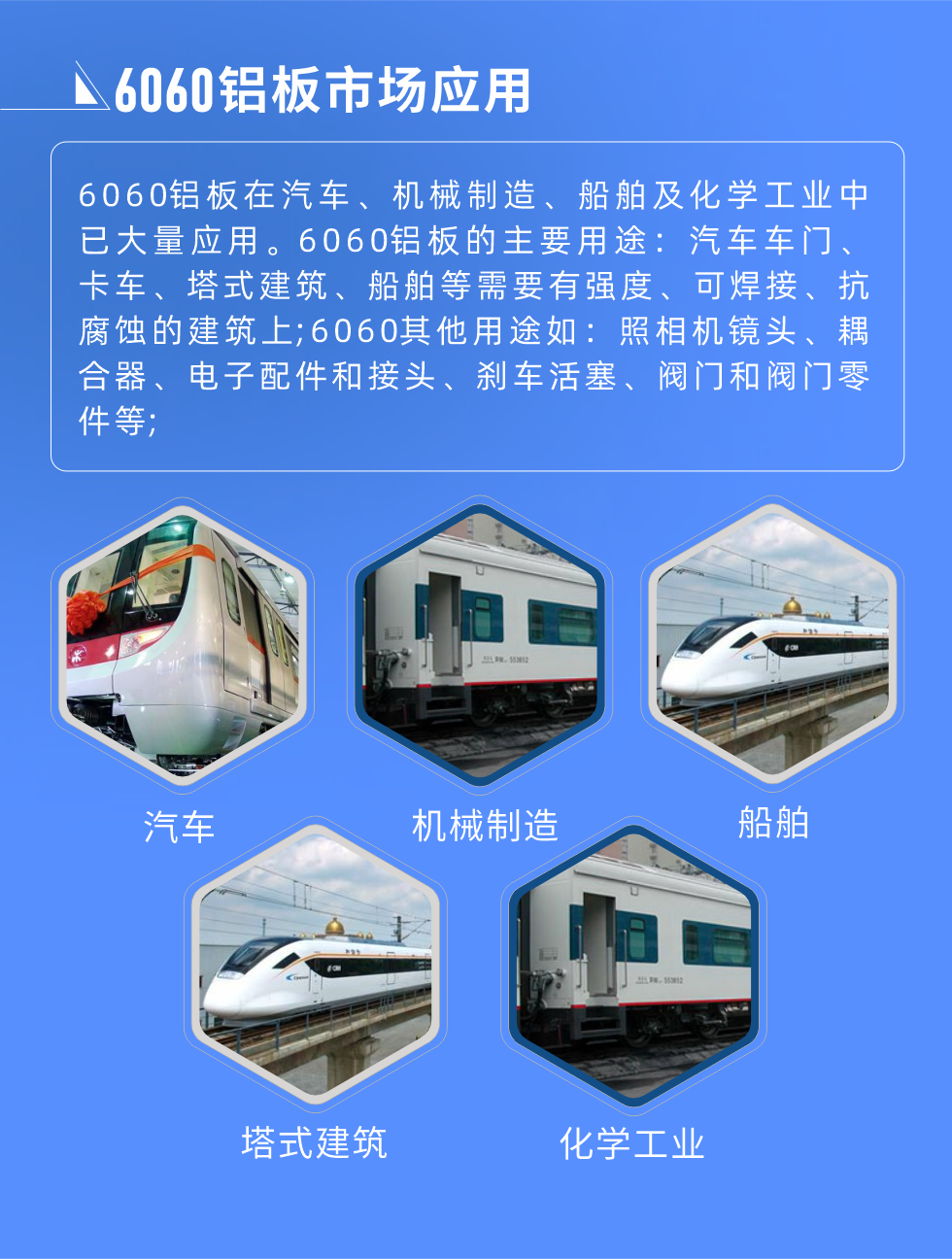 6060鋁板標準對照
美國鋁業協會(AA) 6060，UNS A96060，ISO R209 AlMgSi;6060鋁板市場應用:
6060鋁板在汽車、機械制造、船舶及化學工業中已大量應用。6060鋁板的主要用途：汽車車門、卡車、塔式建筑、船舶等需要有強度、可焊接、抗腐蝕的建筑上;6060其他用途如：照相機鏡頭、耦合器、電子配件和接頭、剎車活塞、閥門和閥門零件等;

