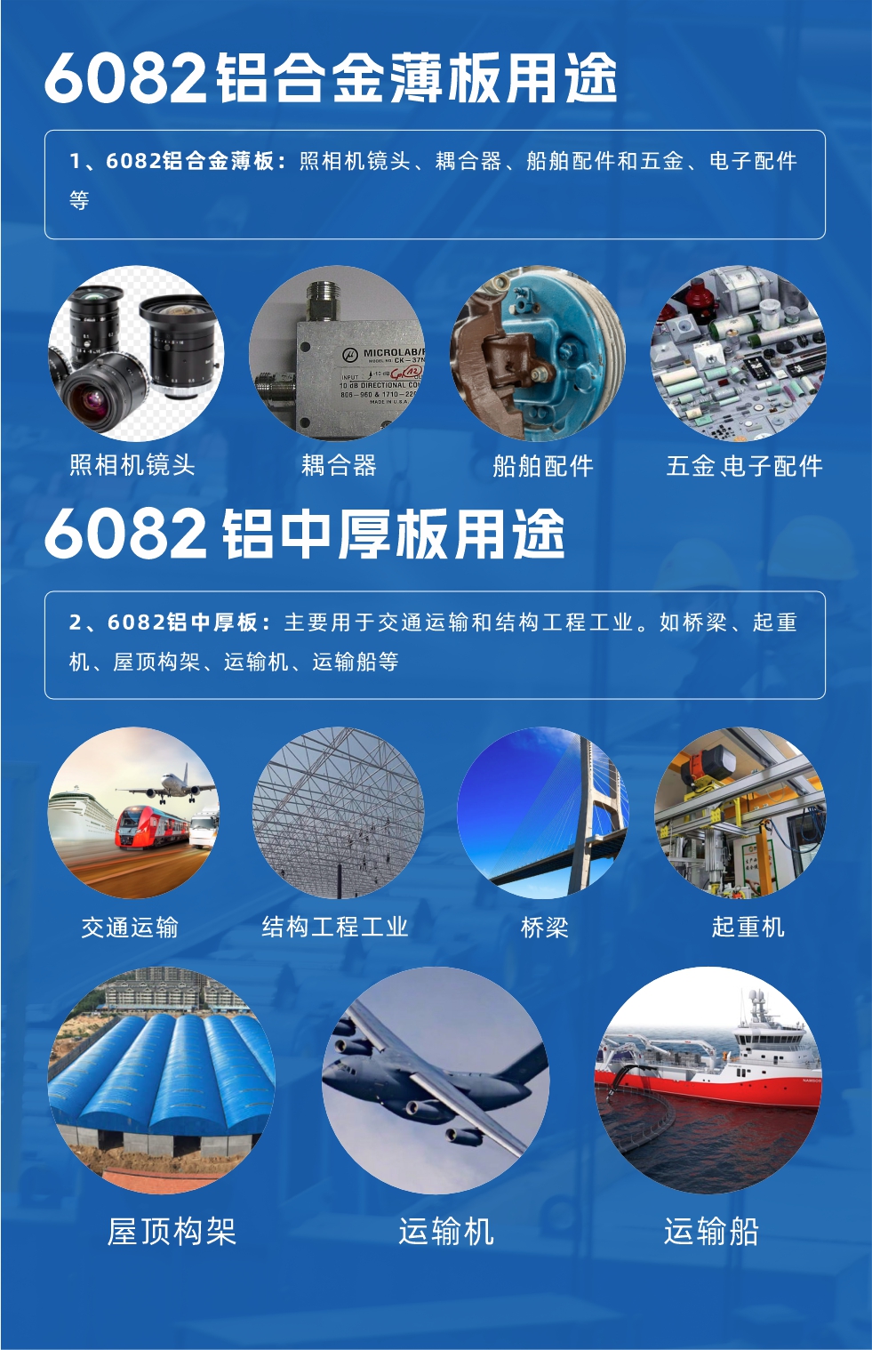 6082鋁板性能優勢：

1、具有較好的耐蝕性，可機械加工、可焊接、且成型性能優良；

2、具有中等強度，在退火后仍能維持較好的操作性；

3、具有較好的陽極反應性能，常用的陽極反應方法包括去除雜質和染色、涂層等；

4、易于拋光、上色膜、氧化效果極佳；

5、強度高、高韌性，可使用性能好，接口特點優良。

