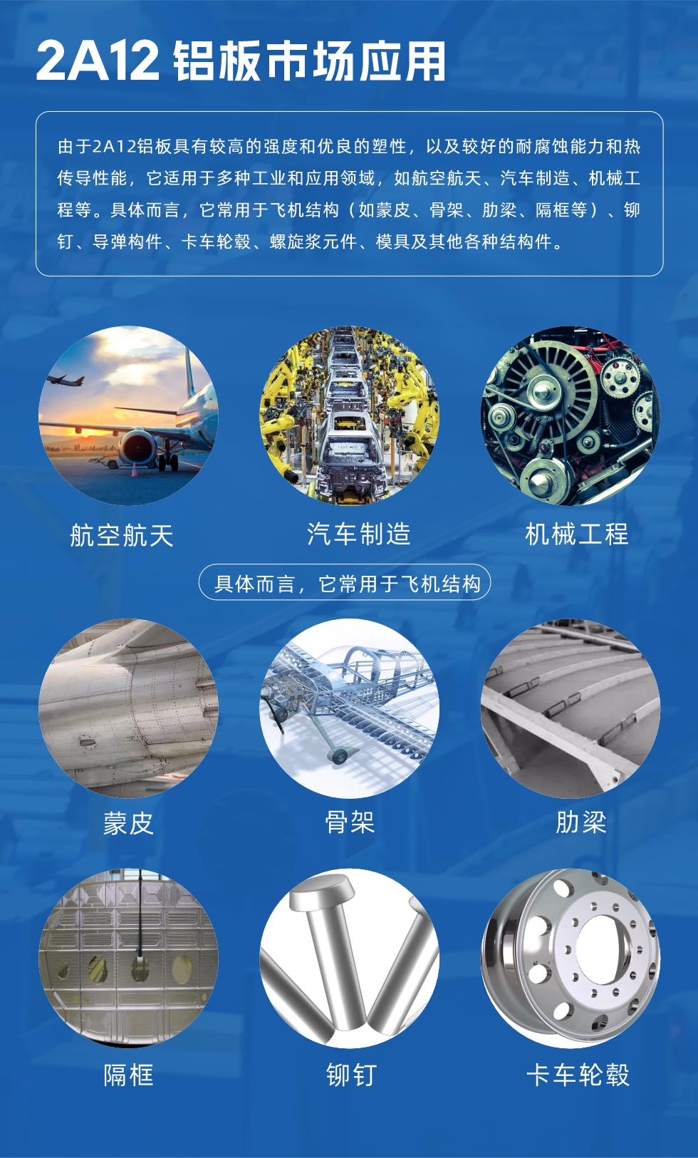 2A12鋁板產(chǎn)品用途

由于2A12鋁板具有較高的強(qiáng)度和優(yōu)良的塑性，以及較好的耐腐蝕能力和熱傳導(dǎo)性能，它適用于多種工業(yè)和應(yīng)用領(lǐng)域，如航空航天、汽車(chē)制造、機(jī)械工程等。具體而言，它常用于飛機(jī)結(jié)構(gòu)（如蒙皮、骨架、肋梁、隔框等）、鉚釘、導(dǎo)彈構(gòu)件、卡車(chē)輪轂、螺旋漿元件、模具及其他各種結(jié)構(gòu)件。
