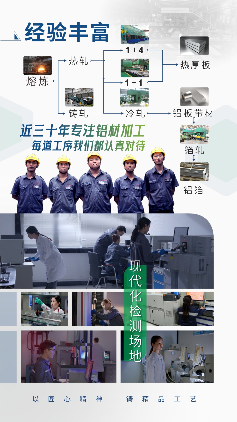 經驗豐富：近三十年專注鋁材加工;每道工序我們都認真對待;現代化檢測場地;以匠心精神、鑄精品工藝。
