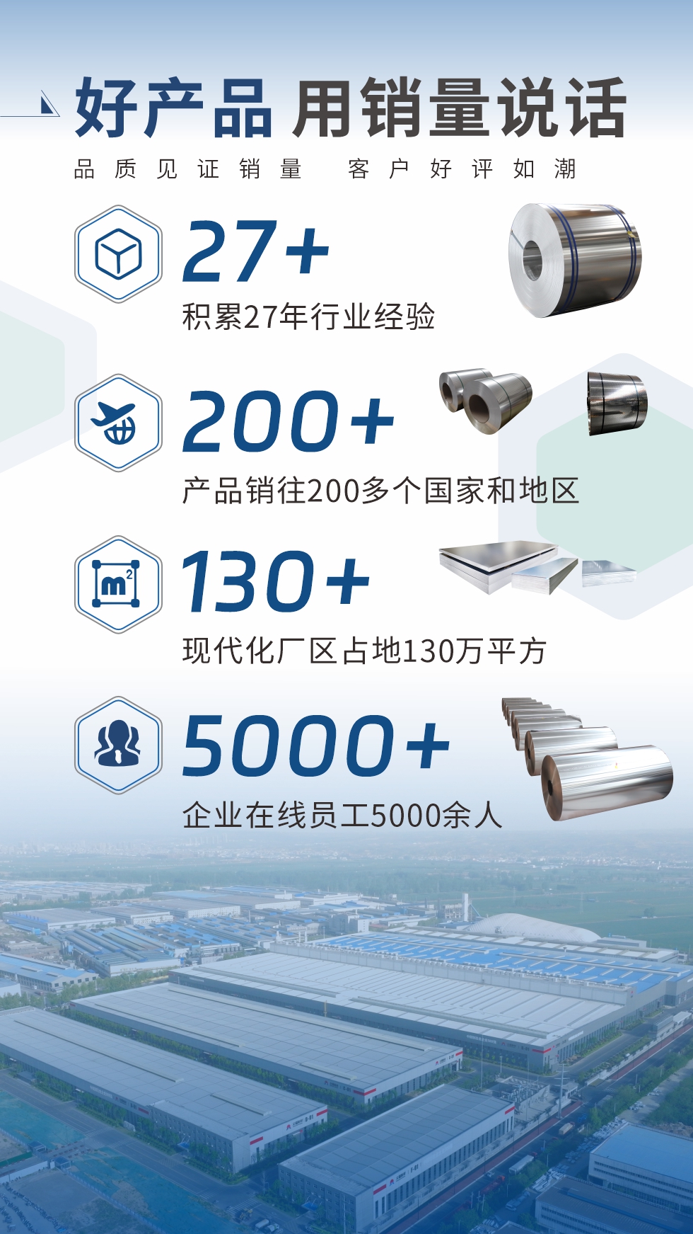 好產品 用銷量說話（品質見證銷量  客戶好評如潮）;27+：積累27年行業經驗;200+：產品銷往200多個國家和地區;130+：現代化廠區占地130萬平方;5000+:企業在線員工5000余人。
