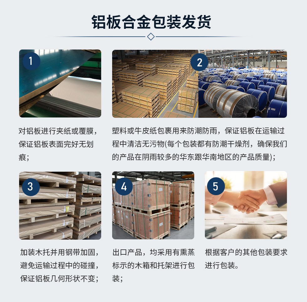 鋁板合金包裝發(fā)貨
　　1、對鋁板進(jìn)行夾紙或覆膜，保證鋁板表面完好無劃痕;
　　2、塑料或牛皮紙包裹用來防潮防雨，保證鋁板在運(yùn)輸過程中清潔無污物(每個包裝都有防潮干燥劑，確保我們的產(chǎn)品在陰雨較多的華東跟華南地區(qū)的產(chǎn)品質(zhì)量);
　　3、加裝木托并用鋼帶加固，避免運(yùn)輸過程中的碰撞，保證鋁板幾何形狀不變;
　　4、出口產(chǎn)品，均采用有熏蒸標(biāo)示的木箱和托架進(jìn)行包裝;
　　5、根據(jù)客戶的其他包裝要求進(jìn)行包裝;