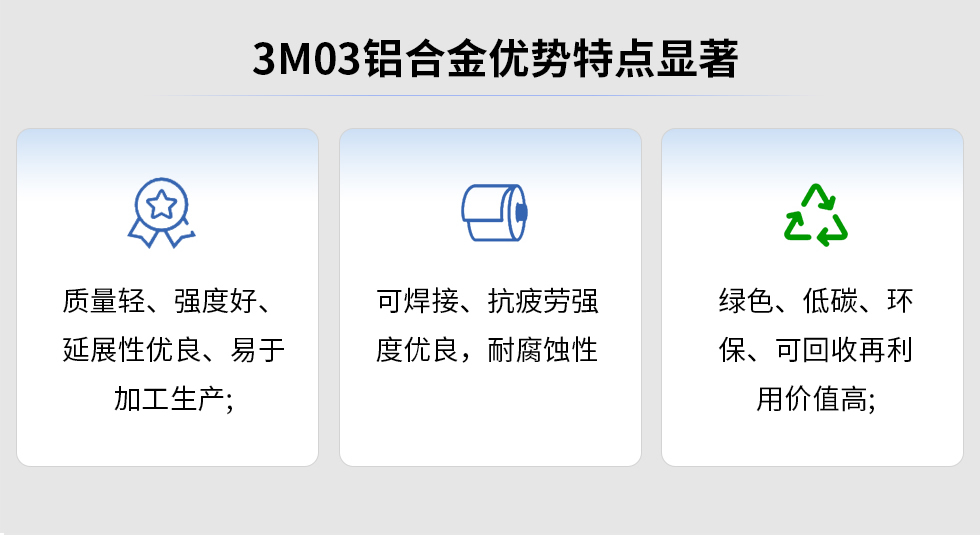 3M03鋁合金優(yōu)勢特點顯著:質量輕、強度好、延展性優(yōu)良、易于加工生產，可焊接、抗疲勞強度優(yōu)良，耐腐蝕性綠色、低碳、環(huán)保、可回收再利用價值高;