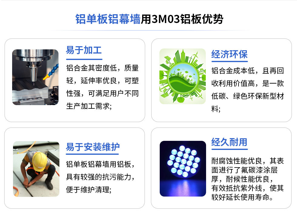 鋁單板鋁幕墻用3M03鋁板優(yōu)勢
易于加工
鋁合金其密度低，質量輕，延伸率優(yōu)良，可塑性強，可滿足用戶不同生產加工需求;
易于安裝維護
鋁單板鋁幕墻用鋁板具有較強的抗污能力，便于維護清理;
經濟環(huán)保
鋁合金成本低，且再回收利用價值高，是一款低碳、綠色環(huán)保新型材料，
經久耐用
耐腐蝕性能優(yōu)良，其表面進行了氟碳漆涂層厚，耐候性能優(yōu)良，有效抵抗紫外線，使其較好延長使用壽命。