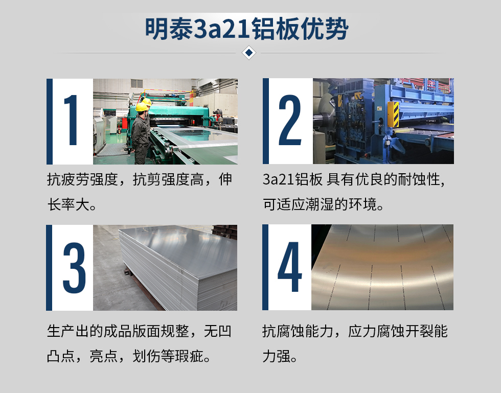 明泰3a21鋁板優(yōu)勢
　　1、抗疲勞強度，抗剪強度高，伸長率大。
　　2、3a21鋁板 具有優(yōu)良的耐蝕性,可適應(yīng)潮濕的環(huán)境。
　　3、 生產(chǎn)出的成品版面規(guī)整，無凹凸點，亮點，劃傷等瑕疵。
　　4、抗腐蝕能力，應(yīng)力腐蝕開裂能力強。